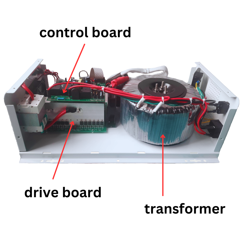 inverter consists.png