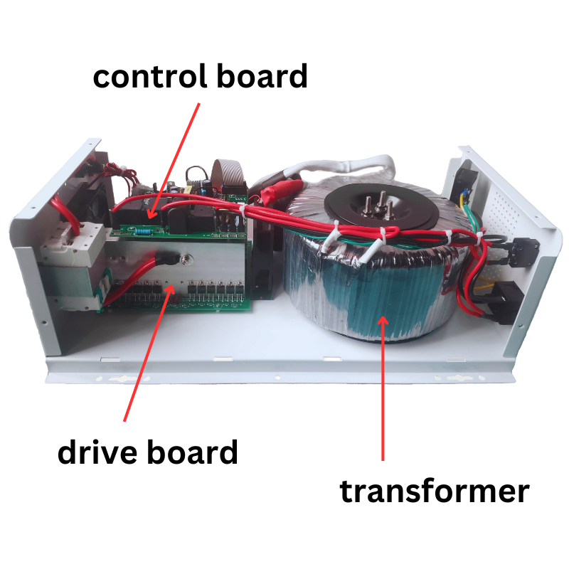 Unlocking the Magic: The Core Components of a Low Frequency Pure Sine Wave Inverter